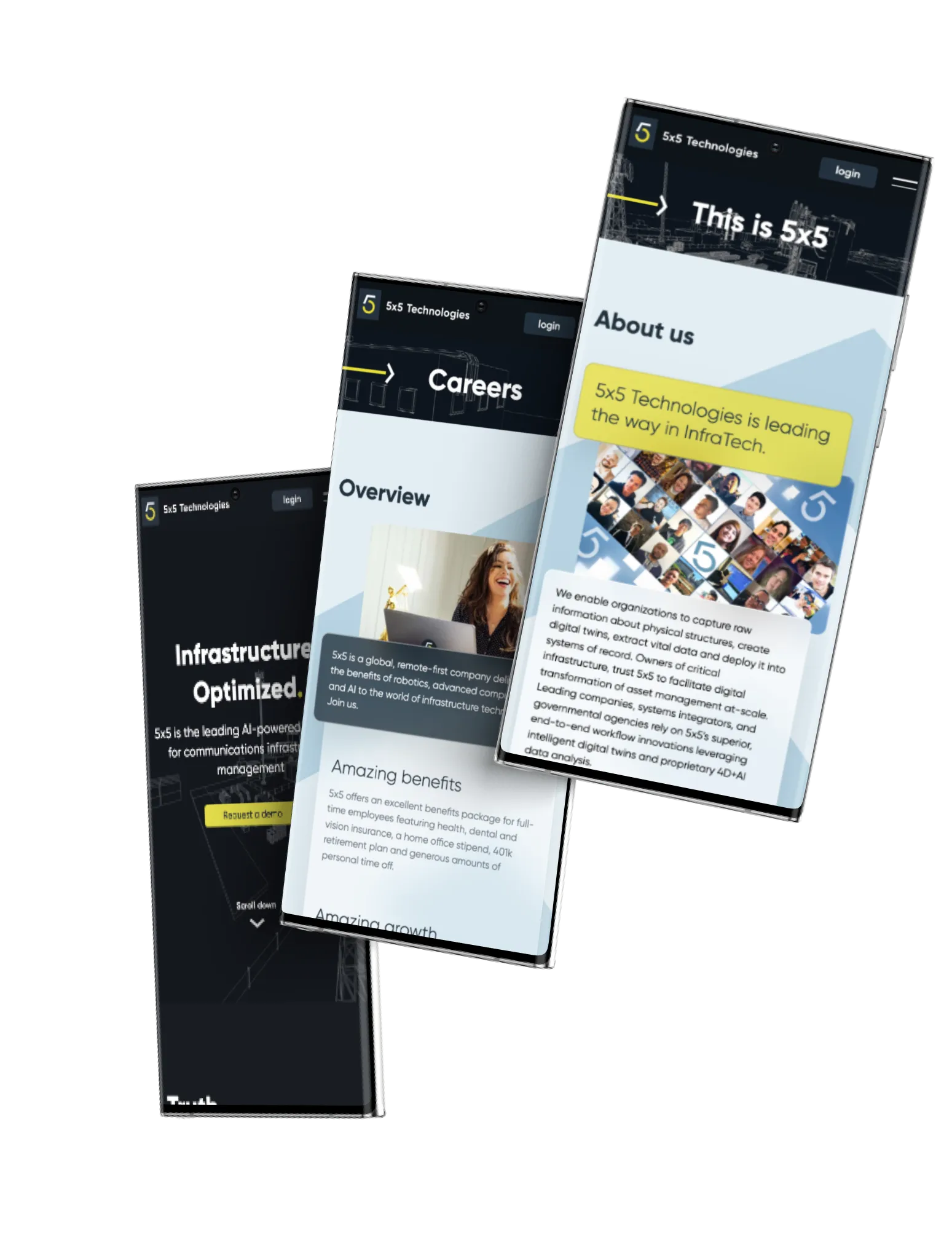 Three angled phones — This is 5x5, Careers, and About us