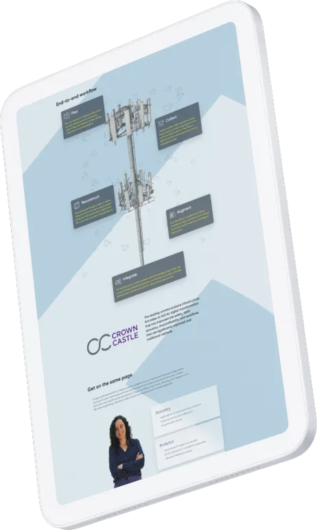 The end-to-end workflow on iPad — Plan, Collect, Reconstruct, Augment, Integrate around a tower