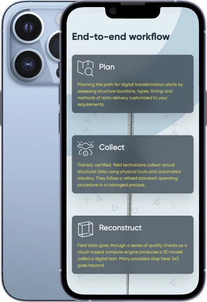 The same workflow steps on iPhone